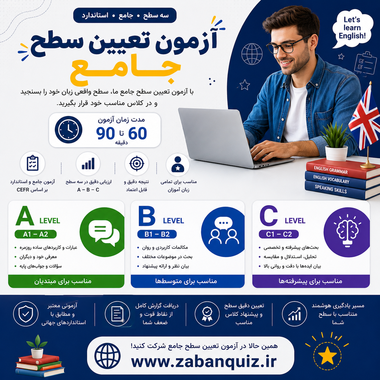 آزمون جامع سه سطحی تعیین سطح